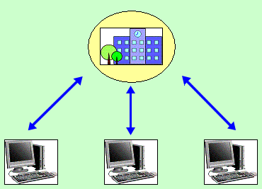 nØAgf|C^[lbg